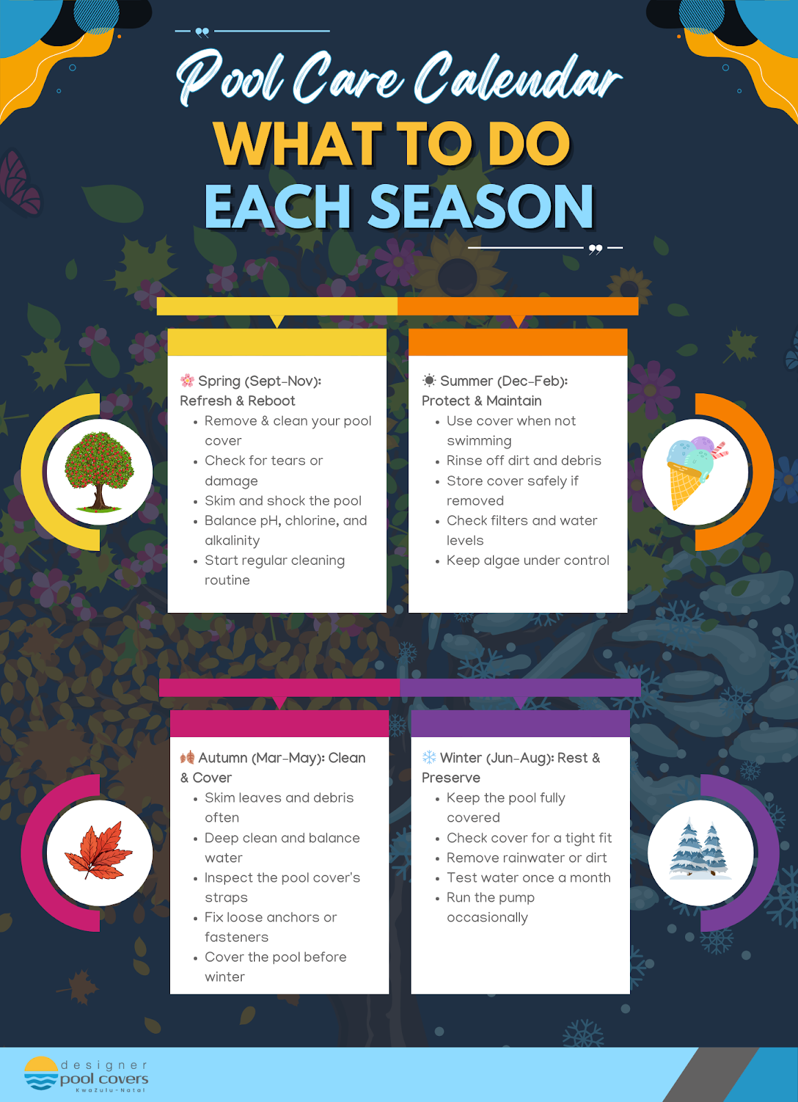 A Season-by-Season Guide to a Happy, Healthy Pool Cover in South Africa 5 Pool Care Calendar: What to Do Each Season