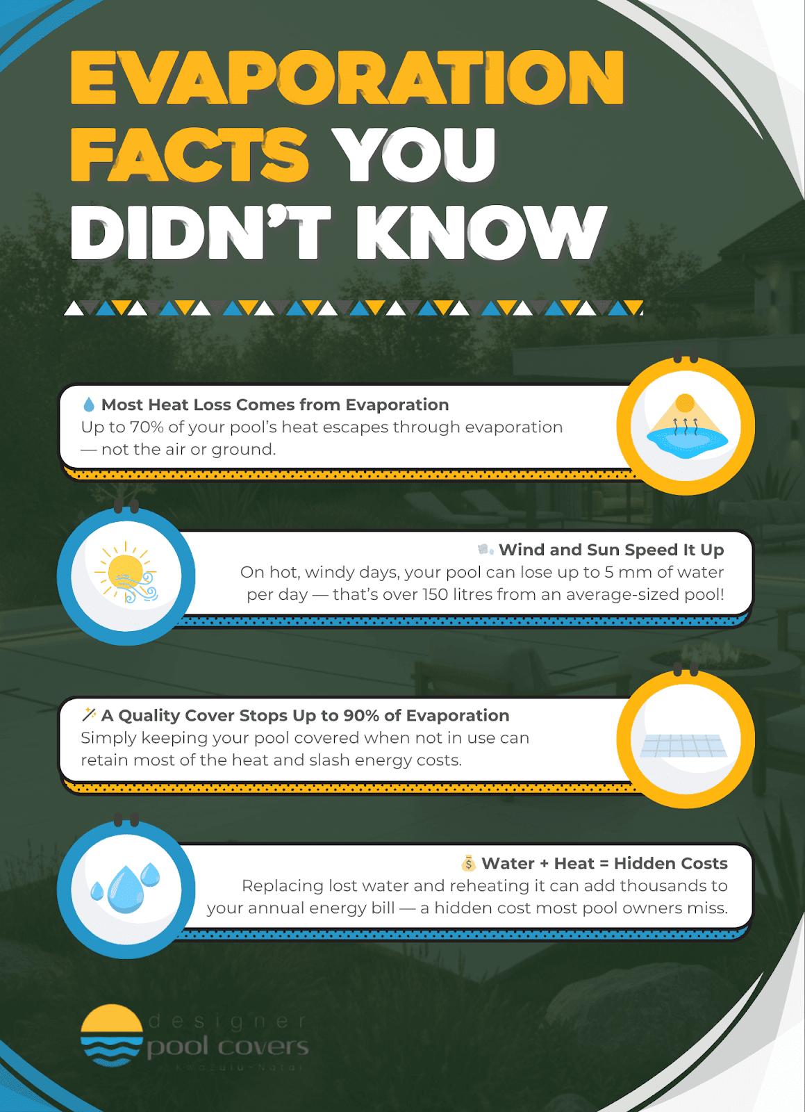 Evaporation Facts You Didn’t Know
