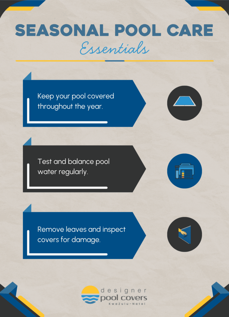 Infographic titled "Seasonal Pool Care Essentials" with three tips: keep pool covered, test water regularly, and remove leaves while inspecting for cover damage.